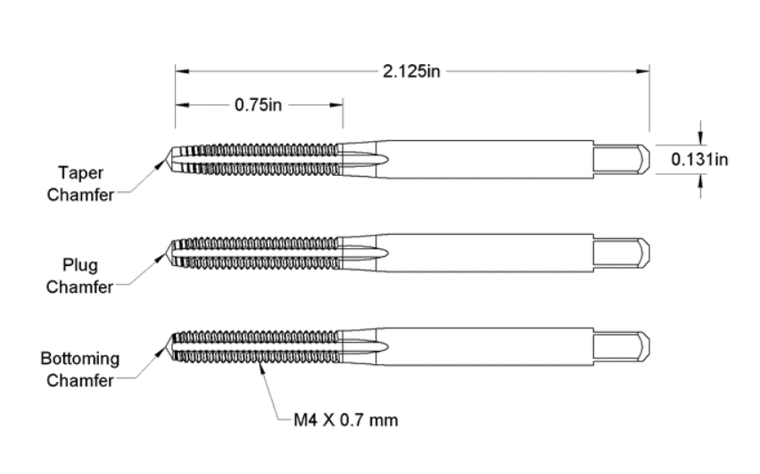 Tap Set :M4
