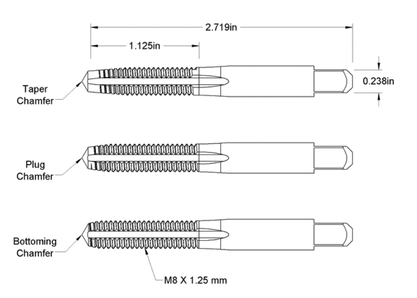 Tap Set :M8